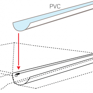 Connecting gutters