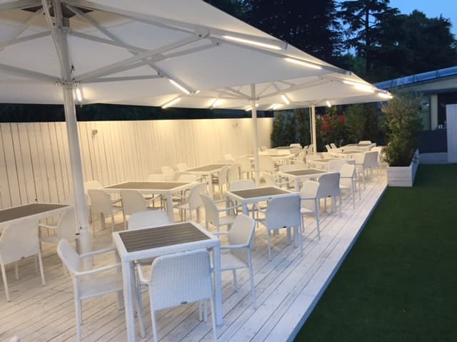 Ombrelloni da giardino: quale scegliere? 2 Ombrelloni da giardino per locali